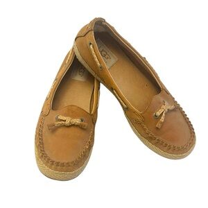 UGG Suzette Chivon Women's Brown Nubuck Leather Slip-on shoes 6.5